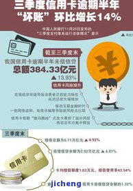 信用卡逾期的图-信用卡逾期的图片 截图