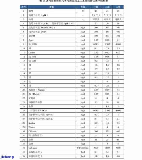 庆源祥普洱茶价格全览：最新价格表及查询指南