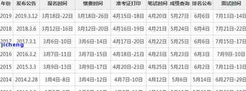 普洱茶博会时间安排表：最新时间表一览