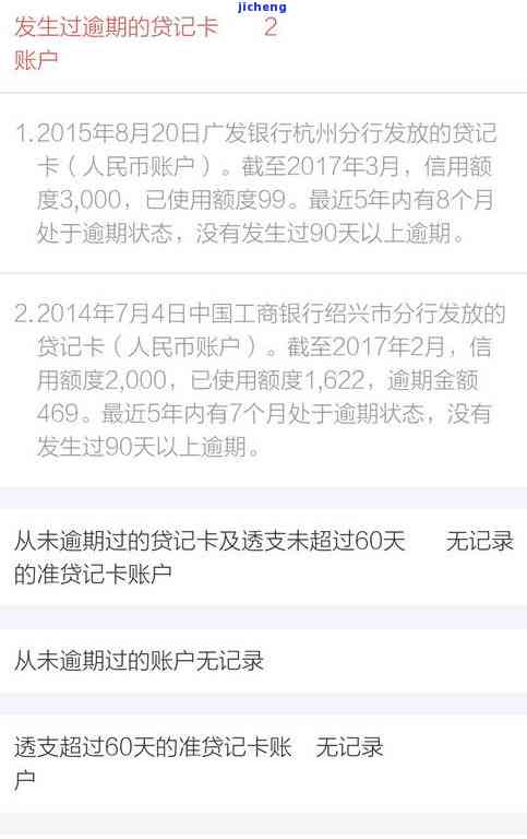 工商逾期信用卡怎么还款，如何处理工商逾期信用卡的还款问题？