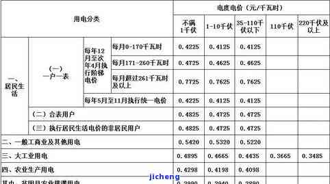 王培庆普洱茶-王培庆普洱茶价格表