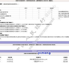 逾期信用卡结清后，信用卡逾期已还清，如何修复信用记录？