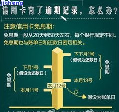 逾期信用卡1年怎么办？解决办法及处理流程解析