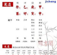 乙木身弱怎么补救，怎样补救乙木身弱？从八字命理角度看方法