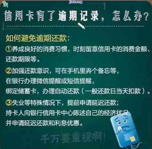 由于信用卡逾期导致征信不良,后期都有什么影响，信用卡逾期导致征信不良，后期会有哪些影响？