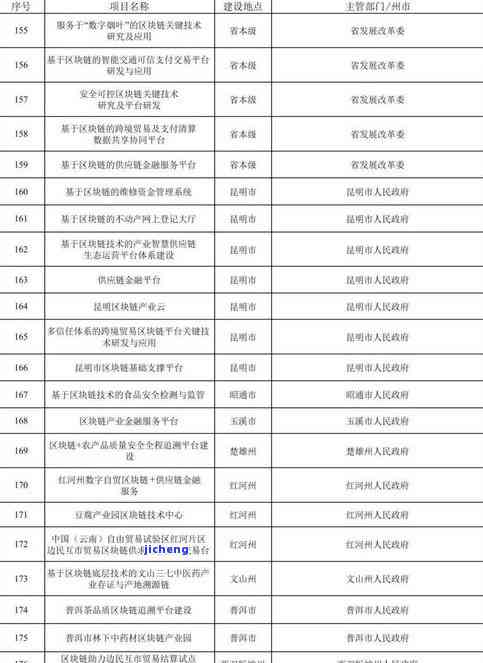 普洱茶的实行标准是什么，深入熟悉普洱茶：探究其实行标准