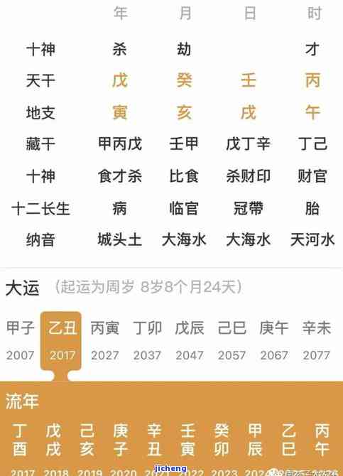 壬水命喜欢什么，揭秘壬水命的喜好：他们最喜欢什么？