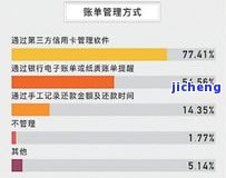 营口信用卡逾期人员名单：全量曝光及查询渠道