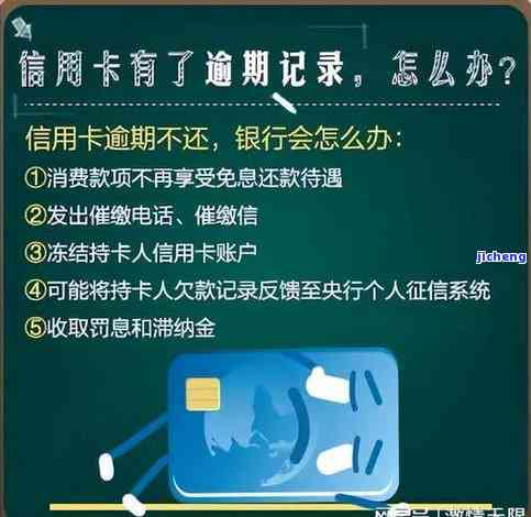 2022年信用卡逾期流程，2022年信用卡逾期：全面了解处理流程