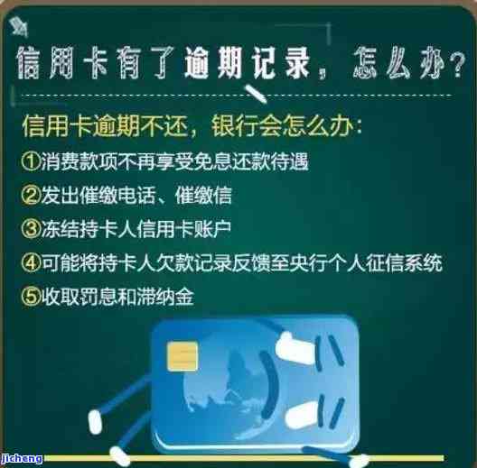 还呗信用卡逾期怎么办，遭遇信用卡逾期，还呗提供解决方案