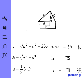 怎样依据圆条戴56正圈来计算其他尺寸的佩戴大小？