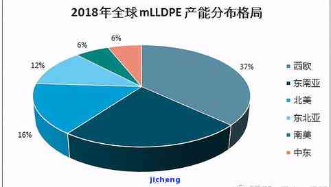 夏天戴玉好还是戴金银好？全面解析