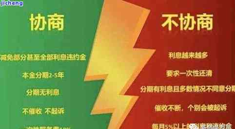 2021年信用卡逾期会上门吗，2021年信用卡逾期是否会上门催收？