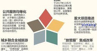 戴鹿的寓意与象征：探析其深层含义及文化内涵