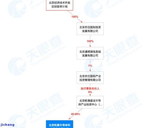 深圳普洱茶回收价格查询，深圳地区普洱茶回收价格查询指南