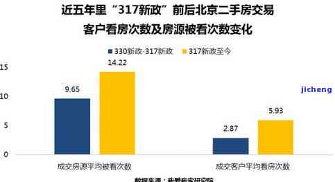 2020年小阳春：日期与持续时间解析