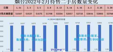 2020年小阳春：日期与持续时间解析