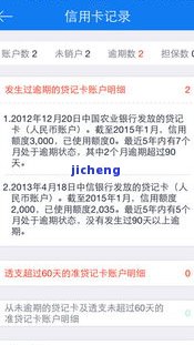 邮你贷逾期660天，警示：邮你贷逾期660天，信用记录将受损！