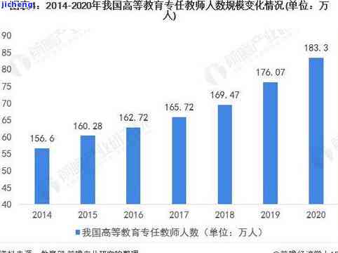 普洱茶现状分析，深度解析：普洱茶行业现状与发展趋势