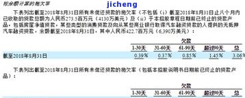 拍拍贷逾期催缴涵-拍拍贷的催缴函有用么