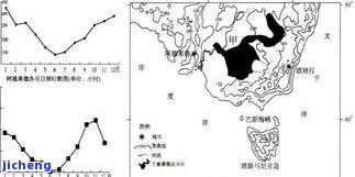 种植普洱茶：理想气候与日照时数请求