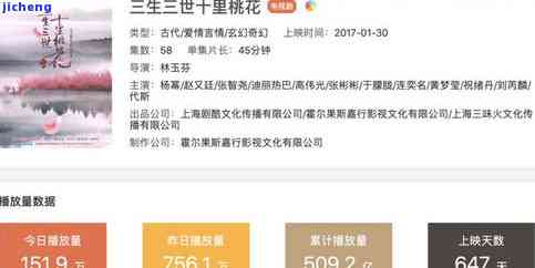 快贷和你我贷是一家公司吗？求真相！