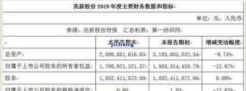 逾期1个多月了,利息翻倍怎么办，逾期1个月，利息翻倍！如何解决？