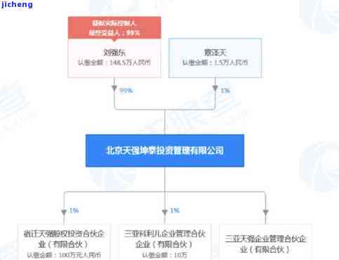 佘太玉手链有什么作用-佘太玉手链对人身体有什么好处