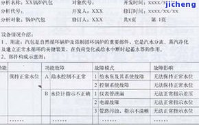 玖富万卡逾期经历会怎么样，深入了解：玖富万卡逾期经历的后果和影响