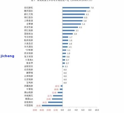 根普洱茶膏：探索根与普洱的神奇功效，尽在这款速溶茶中