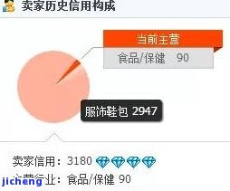 拍拍贷逾期十五天真的会成为黑户吗？解决方案是什么？