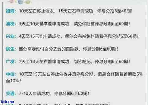 恒易贷逾期一年多-恒易贷逾期一年多,能协商结清吗?