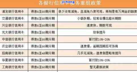 拉卡拉逾期优政策，好消息！拉卡拉推出逾期优政策，还款更轻松！