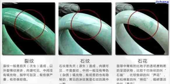 翡翠有冰裂纹是好是坏？解析冰裂对翡翠的作用及识别方法