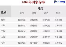 深入探索：曼松茶产地特点全解析