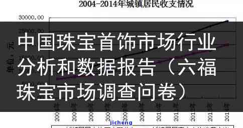 珠宝市场消费者分析，深入解析珠宝市场消费者表现：一份全面的分析报告