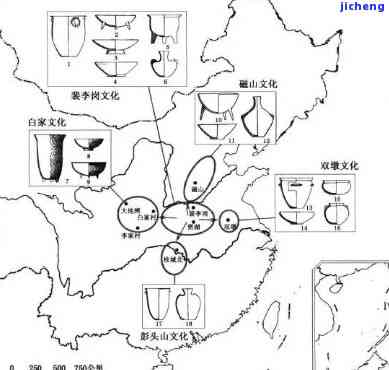 裴李岗文化：起源、分布与典型文物探析