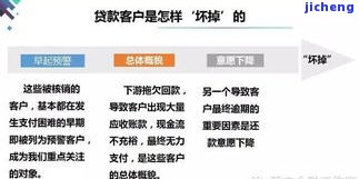 拍拍贷半年未还，是否会影响信用记录？无人催收情况如何？