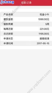 如何判断分期乐申请是否通过？从审核到借款成功的全过程解析