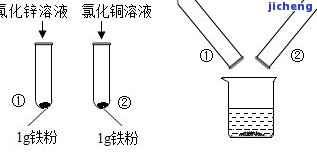 危料为什么要镶嵌金属材料，探究危料镶嵌金属材料的起因