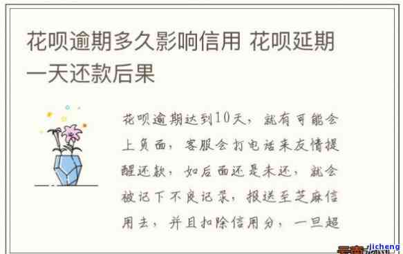 花呗逾期还完解封了怎么办，如何处理花呗逾期还款后被解封的情况？