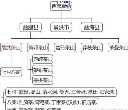 逾期催告函分期乐-分期乐 催告函