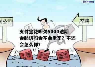 安逸花逾期一年多了会被告吗？欠款5000多元真的会被起诉吗？收到立案通知会坐牢吗？