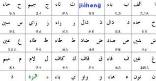 一小圆圈是什么字：字、字母及其读音全解