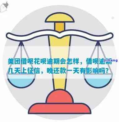 美团花呗逾期后果：多久上征信？