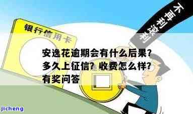 安逸花逾期会有什么后果,有奖问答，安逸花逾期后果大揭秘，参与有奖问答赢取礼品！