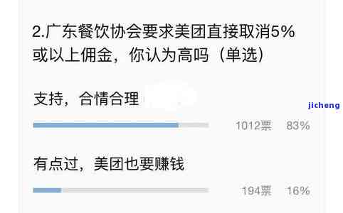 美团逾期3期起诉会怎样，美团逾期3期未还，可能面临被起诉的风险！