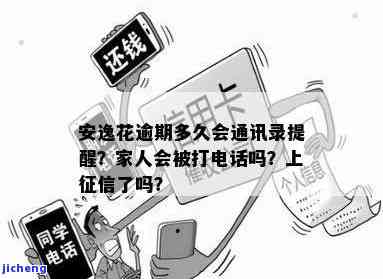 安逸花逾期多久会电话催收？影响到通讯录的人吗？2021年最新规定