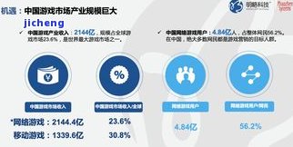 快手上卖手串需要多少保证金，揭秘快手手串销售：你需要支付多少保证金？