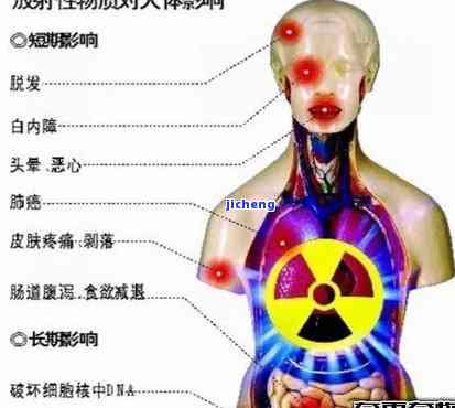 寻找真相：手串是不是有放射性物质？全网最全图片大揭秘！